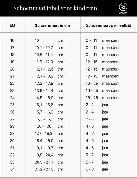 schoenen maat maat.